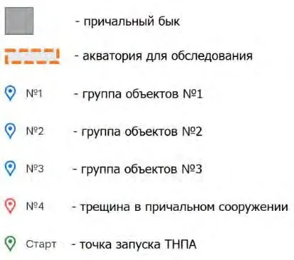 Легенда карты опасных объектов